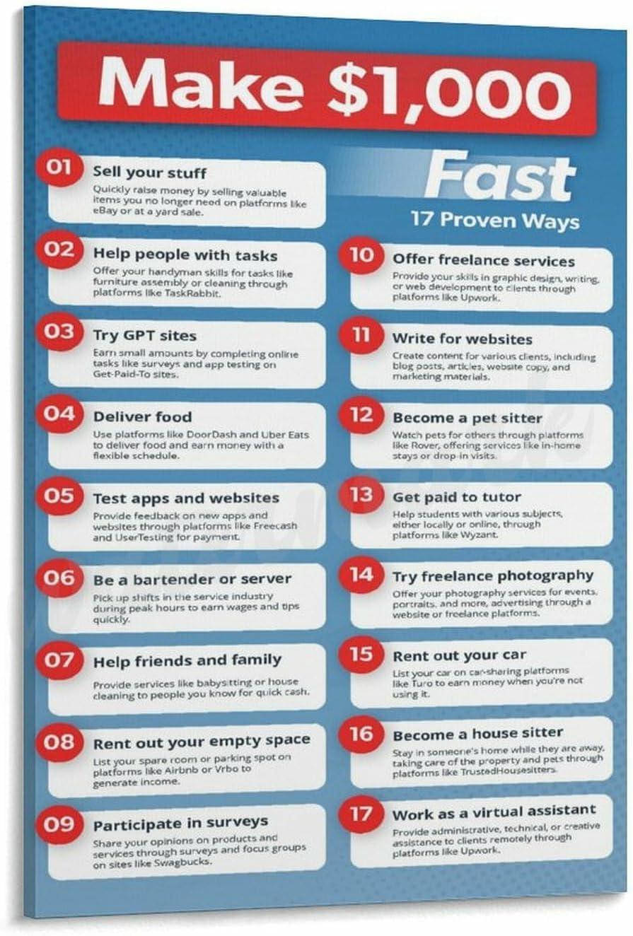 Best Home Decor – Make $1,000 Fast 17 Proven Ways Poster Review