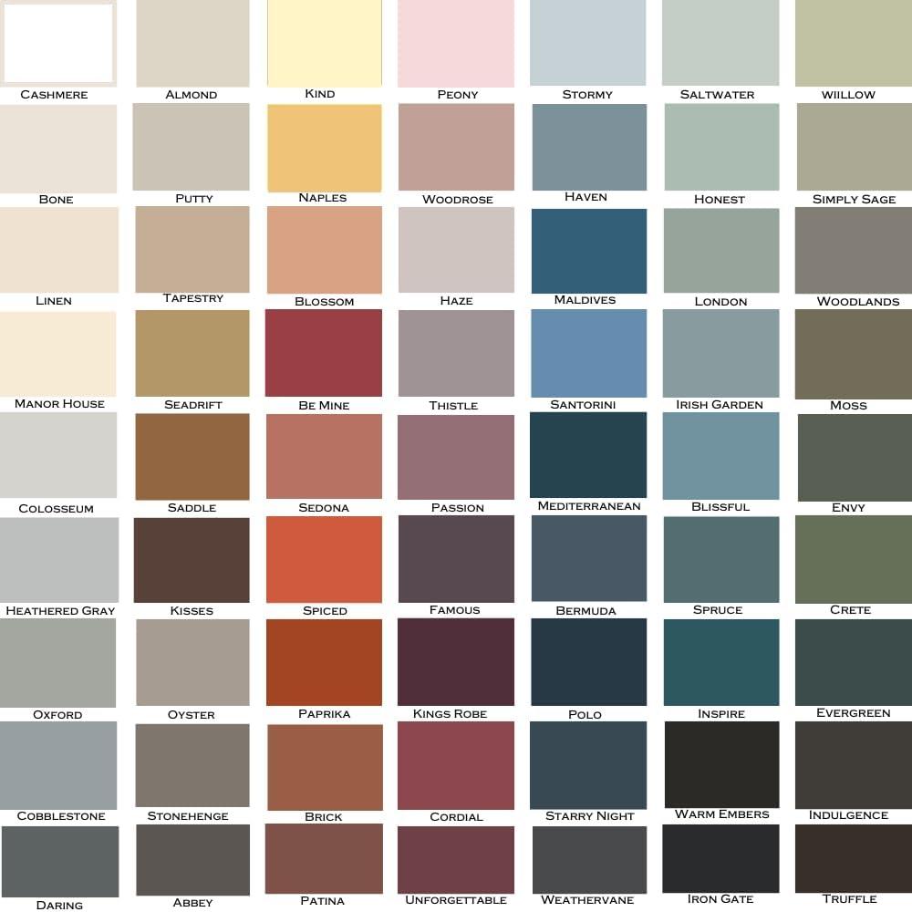 Best Cabinet & Furniture Paint – Heirloom Traditions ALL-IN-ONE Review