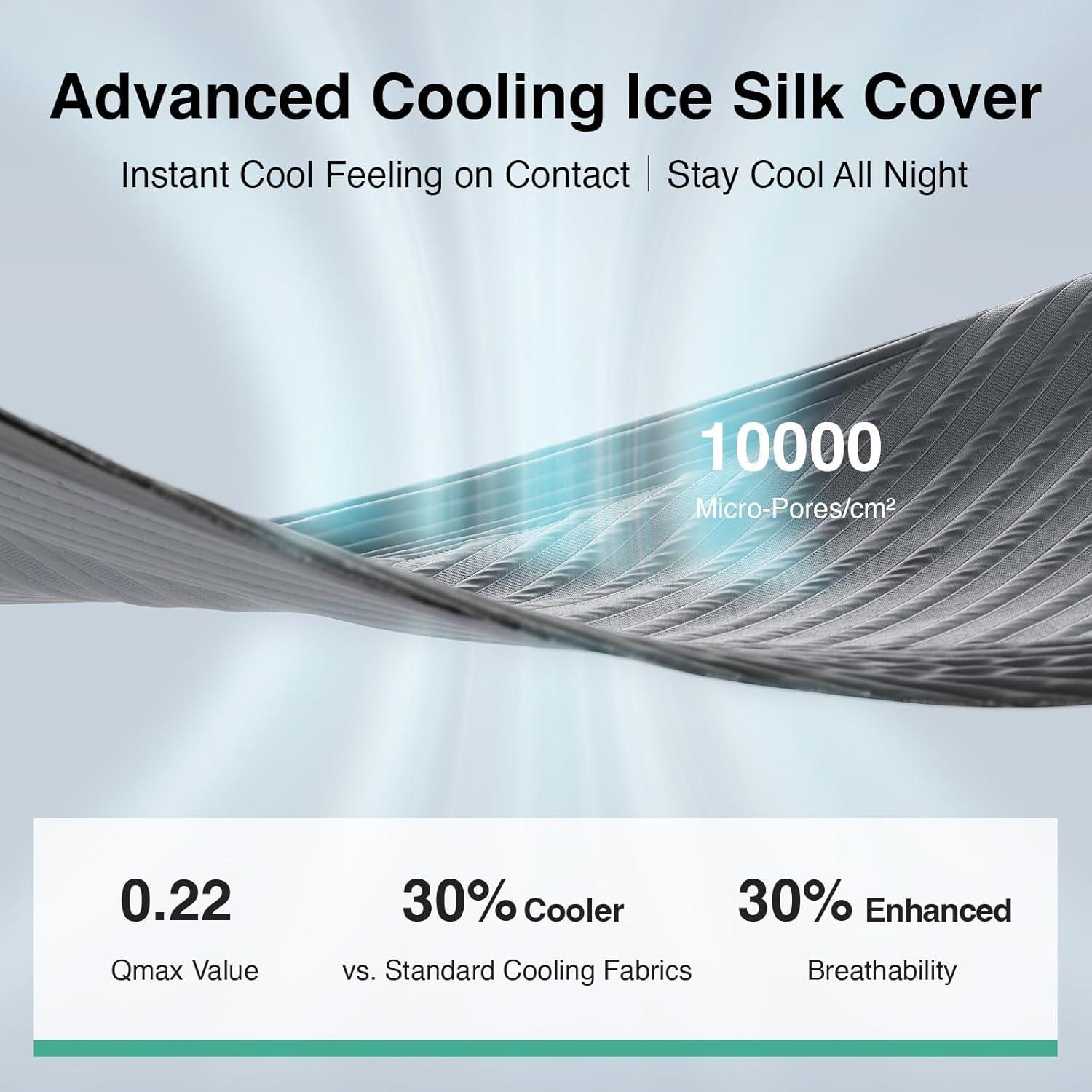 Best Foam Mattress – Novilla AiryFlow 12 Inch Queen Review