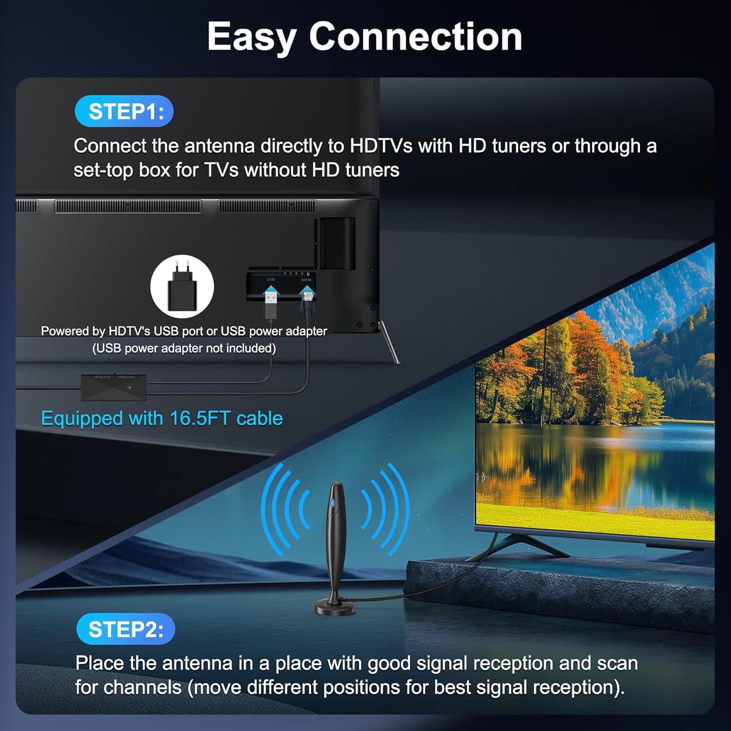 Best TV – Indoor Antenna with Strong Magnetic Base Review