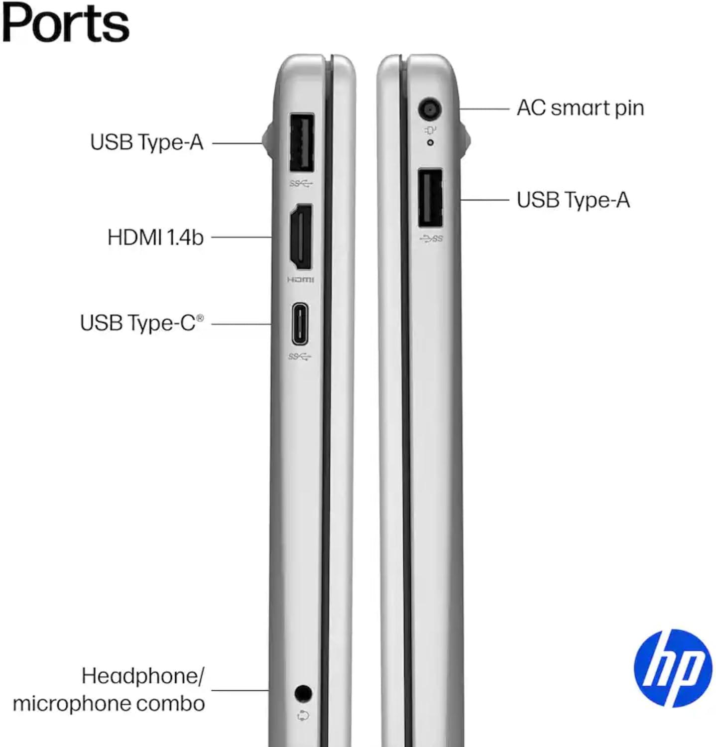 Best Laptop – HP 15.6″ with Microsoft 365, 11hrs Battery Review