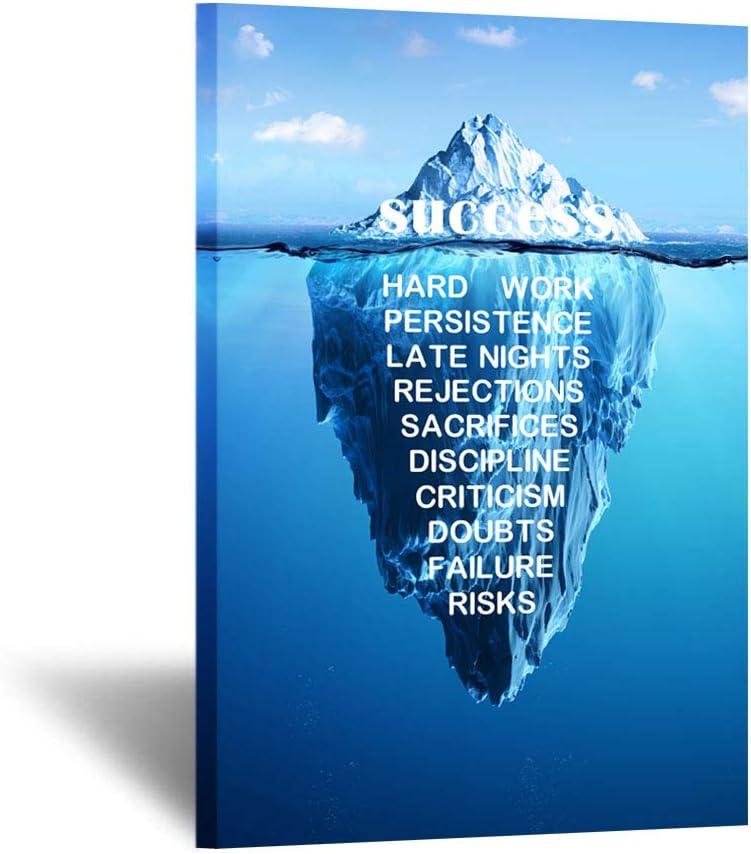 Best Wall Art – KREATIVE ARTS – Canvas Quotes Success Review