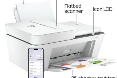Best Home Printer – HP DeskJet 4255e Wireless All-in-One Review